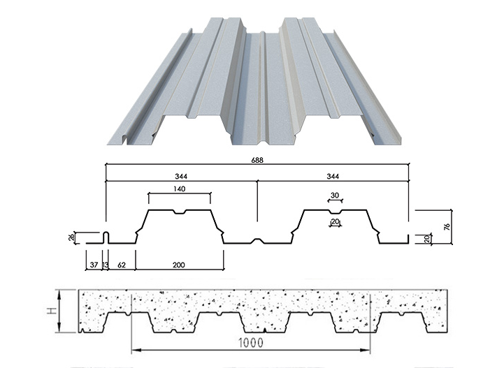 floor deck system