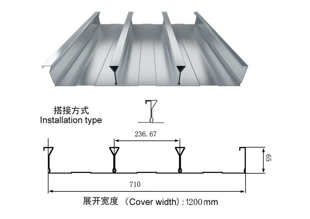 galvanized steel floor 710