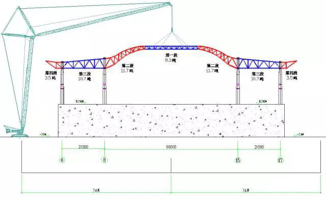 Pic 10 Performance analysis of hoisting the first section