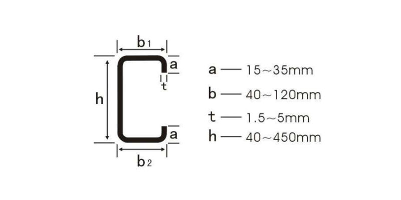 purlin-supplier-manufacturer-china-peb-c-z-section-steel-sizes