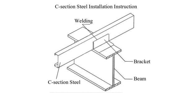 C-section Steel Intallation Instruction – China Peb Steel Structure Co 