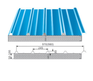 composite board